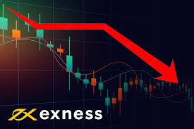 Exness Platform for the Desktop An In-Depth Review and Guide Exness Platform for the Desktop An In-Depth Review and Guide